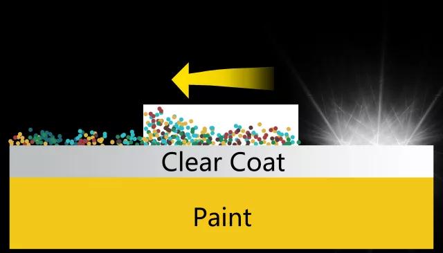 Clay bar