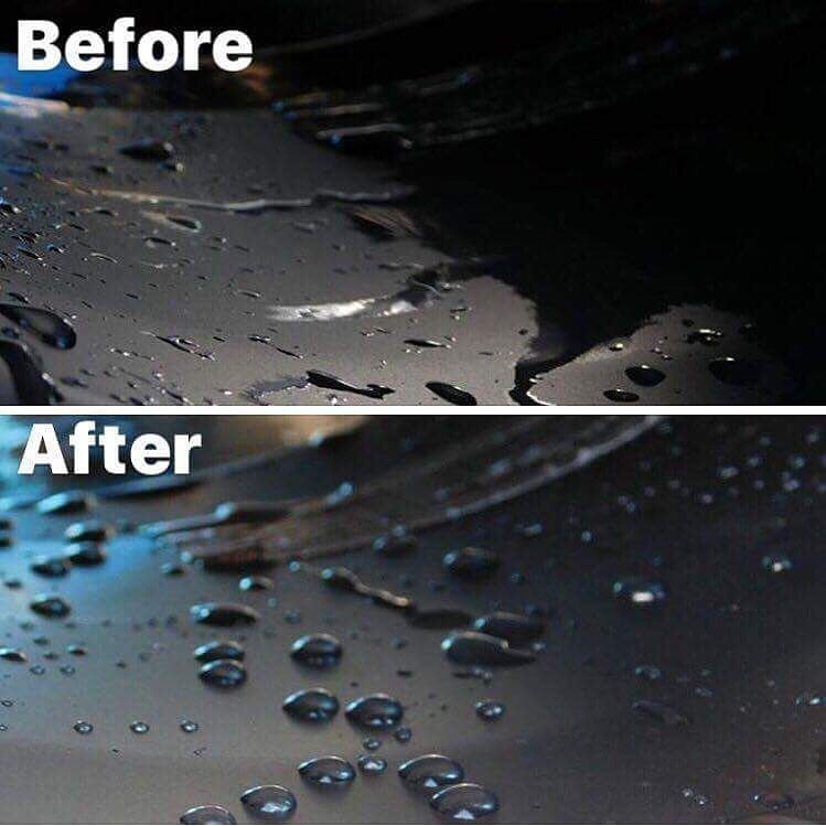 The Story of Water Repellent Material
